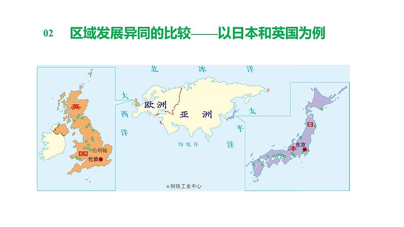 1.2比较区域发展的异同  课件 （27张PPT）08