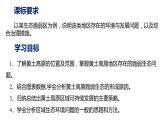 2.1生态脆弱地区的发展——以黄土高原地区为例  课件 （33张PPT）