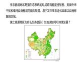 2.1生态脆弱地区的发展——以黄土高原地区为例  课件 （33张PPT）