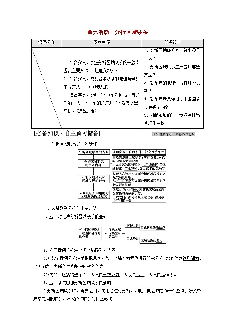 新教材高中地理第3单元区域联系与区域发展单元活动分析区域联系学案鲁教版选择性必修2同步学案第1页