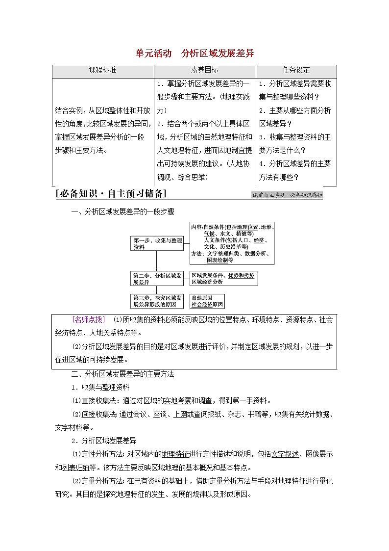 新教材高中地理第1单元地理环境与区域发展单元活动分析区域发展差异学案鲁教版选择性必修2同步学案01