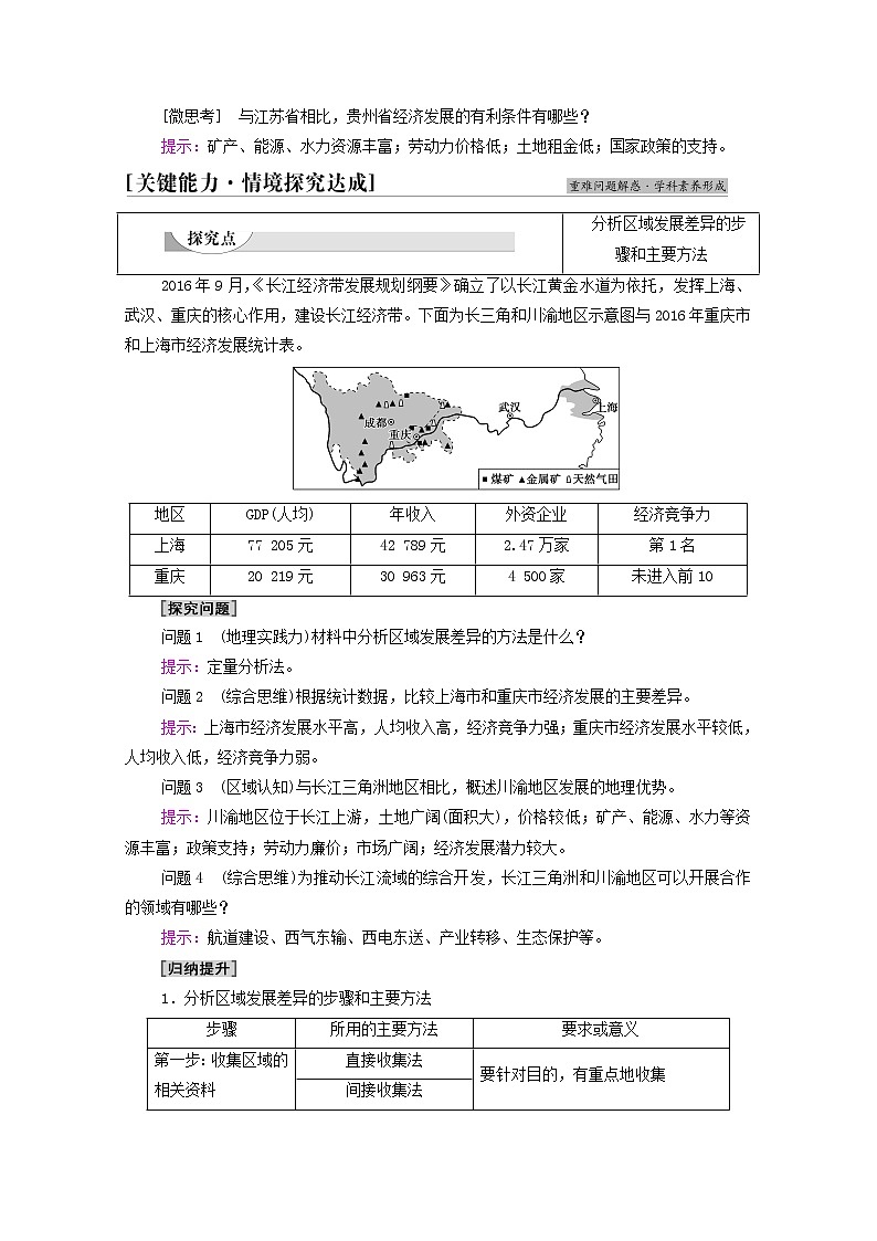 新教材高中地理第1单元地理环境与区域发展单元活动分析区域发展差异学案鲁教版选择性必修2同步学案03