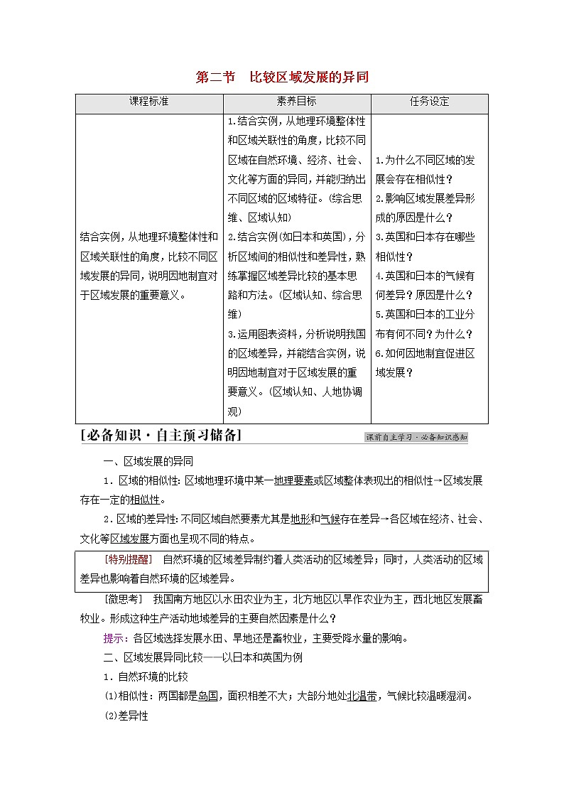 新教材高中地理第1单元地理环境与区域发展第2节比较区域发展的异同学案鲁教版选择性必修2同步学案01