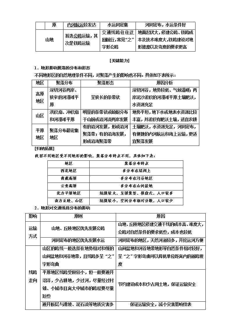 【教案】2.3 第三节 人类活动与地表形态 鲁教版选择性必修1第2单元 地形变化的原因02