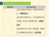 第二单元 地形变化的原因 单元活动　学用地质简图  课件（46张PPT）