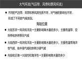 第三单元 大气变化的效应  单元活动　分析判断气候类型  课件（35张PPT）