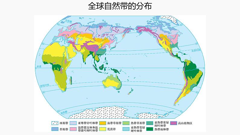 5.1地表环境的差异性  课件（38张PPT）05