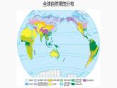 5.1地表环境的差异性  课件（38张PPT）