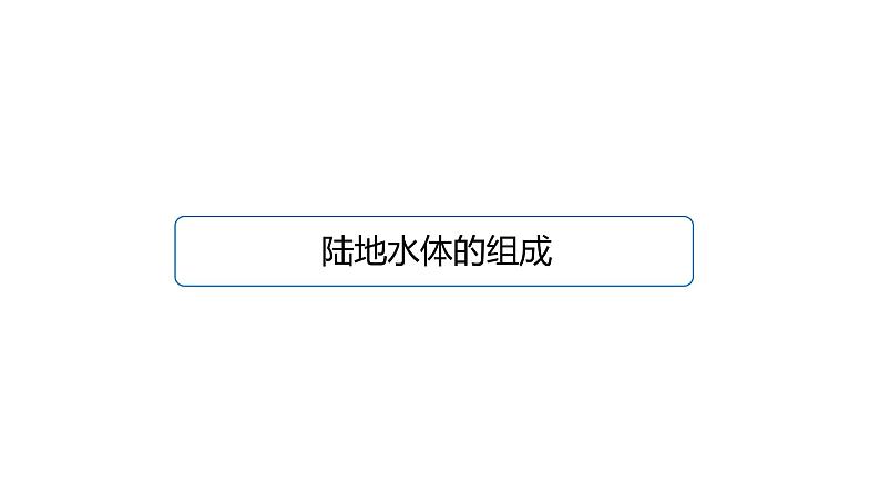 4.1陆地水体及其相互关系  课件（21张PPT）第2页