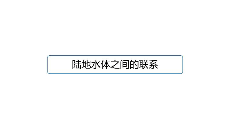 4.1陆地水体及其相互关系  课件（21张PPT）第5页