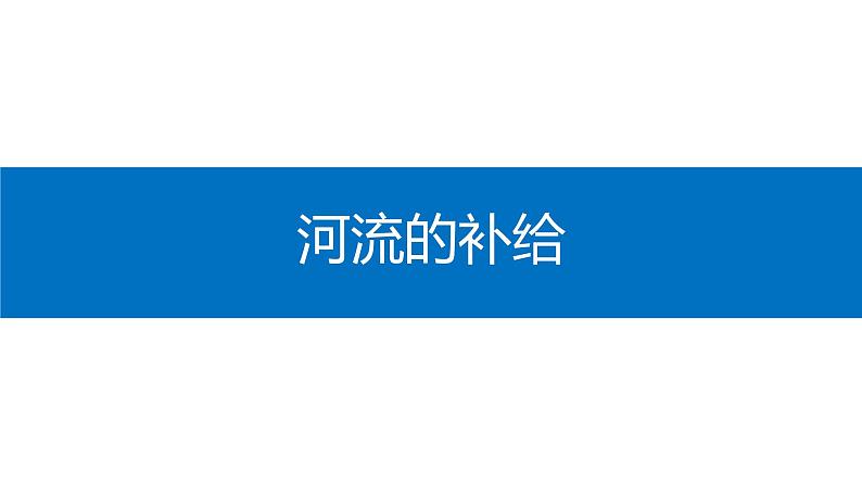 4.1陆地水体及其相互关系  课件（21张PPT）第6页