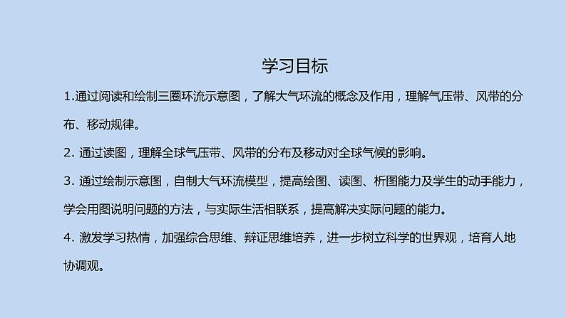 3.2气压带、风带与气候  课件（20张PPT）02