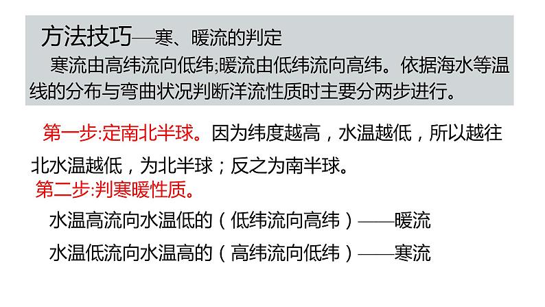4.2洋流及其影响  课件（27张PPT）05