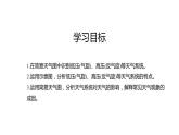第一節(jié)　常見的天氣系統(tǒng)課時(shí)2  低壓(氣旋)與高壓(反氣旋)  課件（29張PPT）