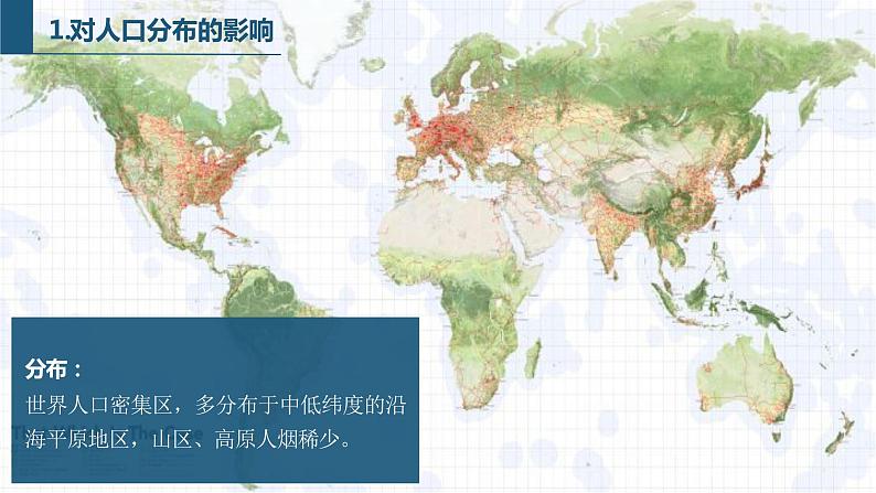 第三节 人类活动与地表形态课件（54张PPT）第6页