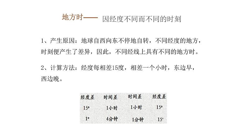 1.1.2产生时差  使地表物体水平运动方向发生偏转  课件（20张PPT）第3页