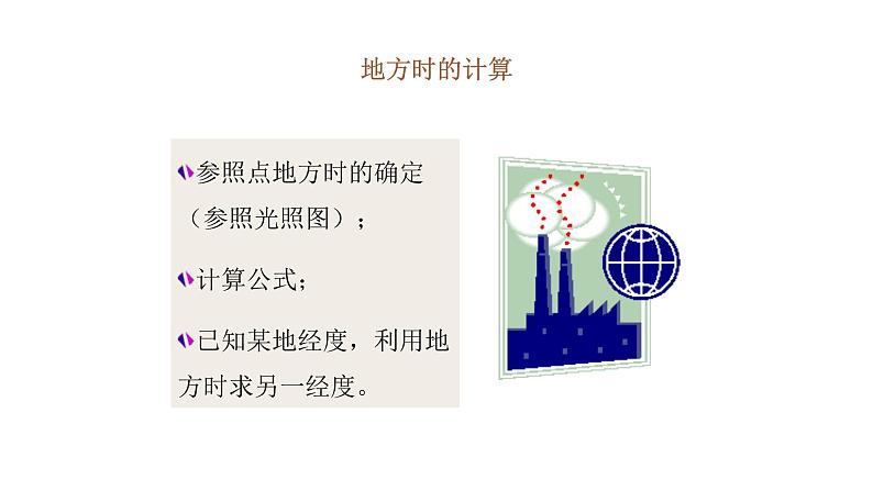 1.1.2产生时差  使地表物体水平运动方向发生偏转  课件（20张PPT）第6页