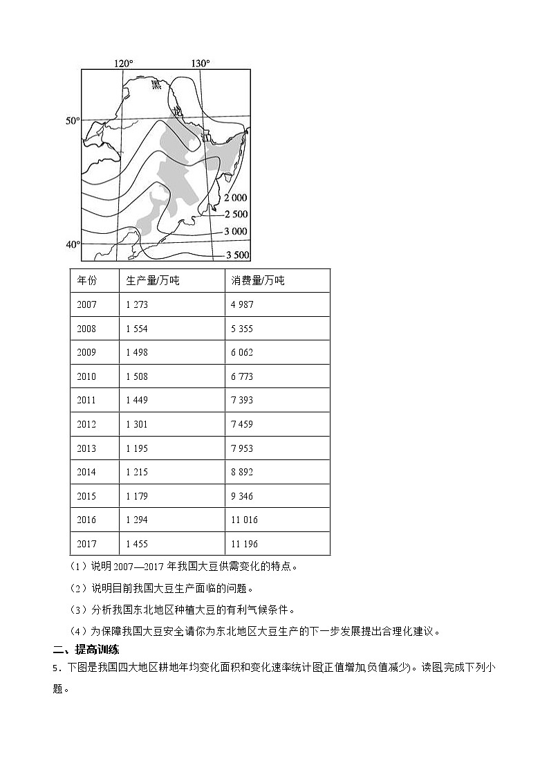 高中地理湘教版（2019）选择性必修三2.1耕地资源与国家粮食安全 同步练习03
