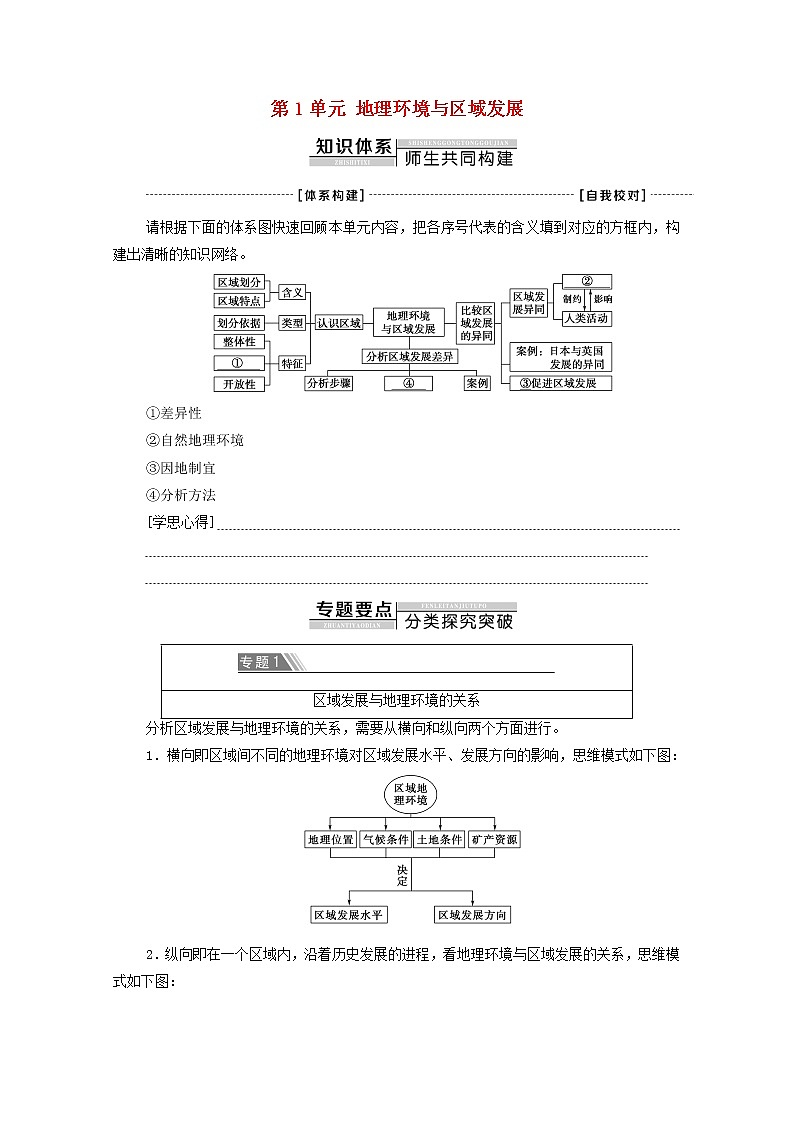 新教材高中地理第1单元地理环境与区域发展单元总结探究课学案鲁教版选择性必修2同步学案01