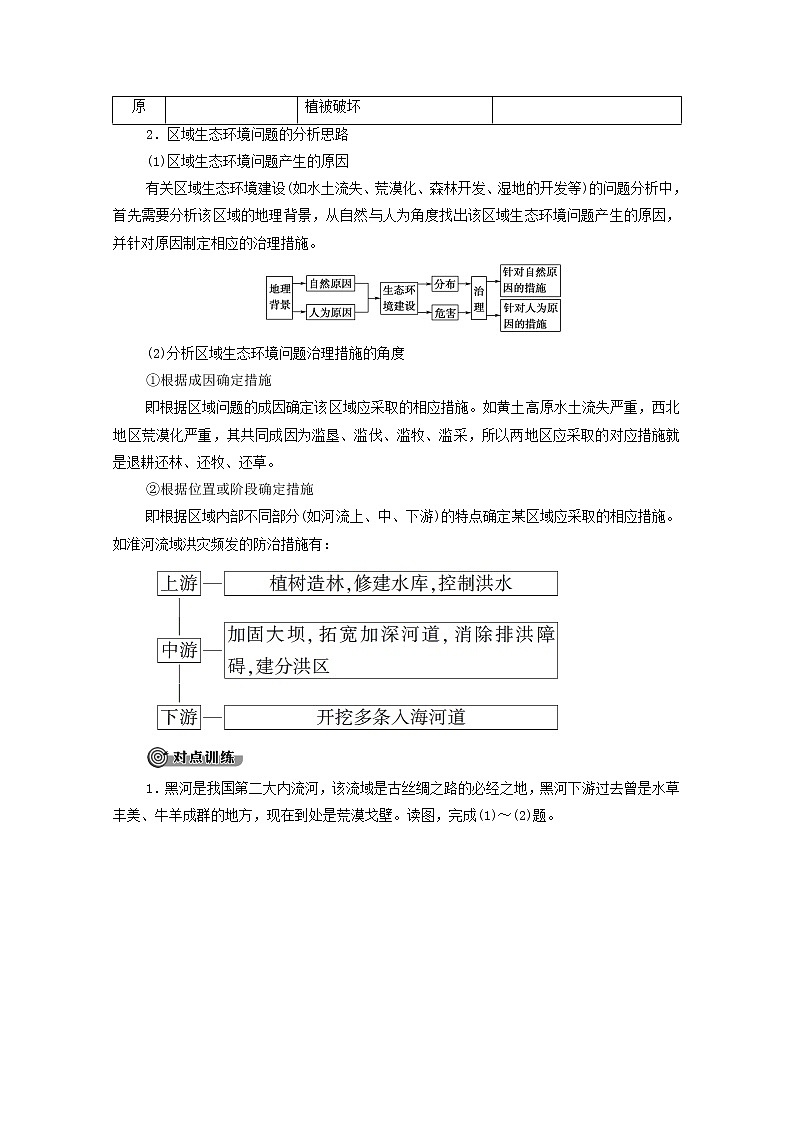 新教材高中地理第2单元不同类型区域的发展单元总结探究课学案鲁教版选择性必修2同步学案03