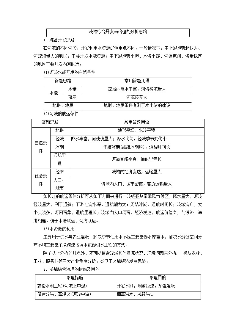 新教材高中地理第4单元区域协调发展单元总结探究课学案鲁教版选择性必修2同步学案02