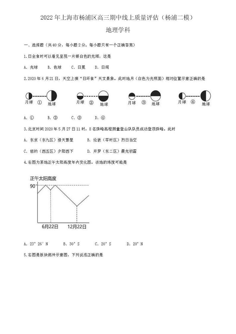 2022年上海市杨浦区高二（高三）期中线上质量评估地理试卷及答案（杨浦二模）01