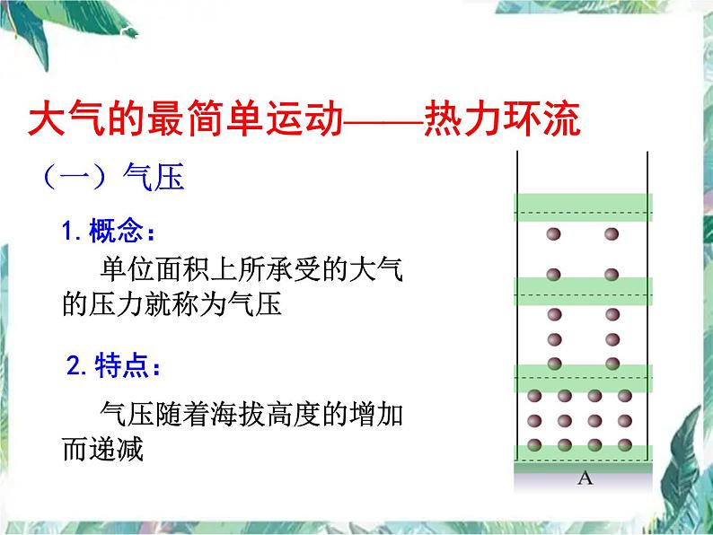 高三地理一轮复习热力环流优质课件03