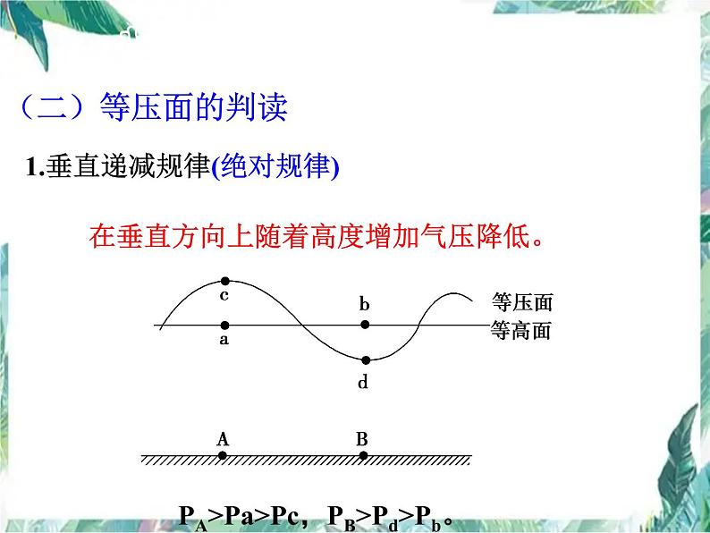 高三地理一轮复习热力环流优质课件05