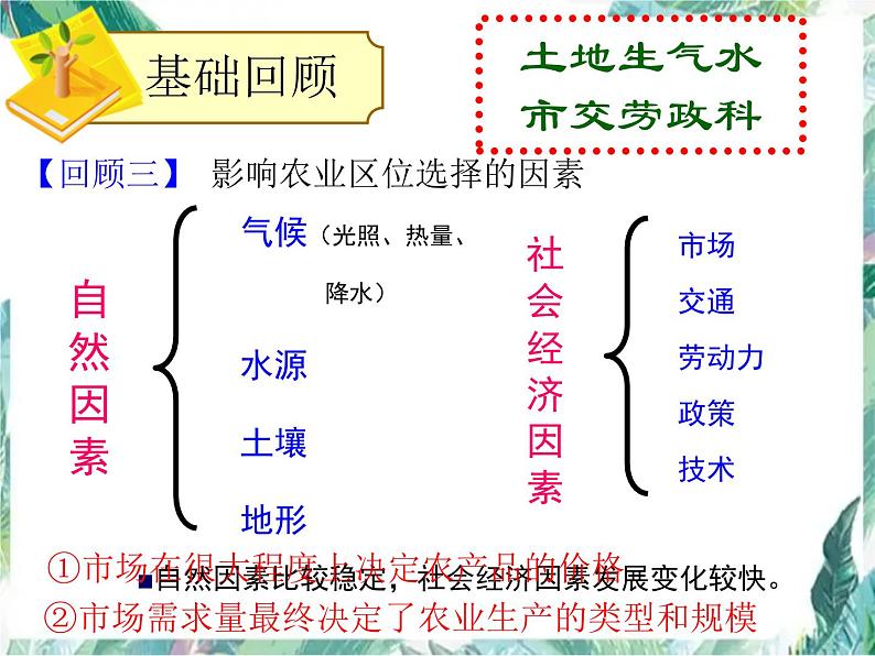 最新高考地理一轮复习——农业区位 优质课件第6页