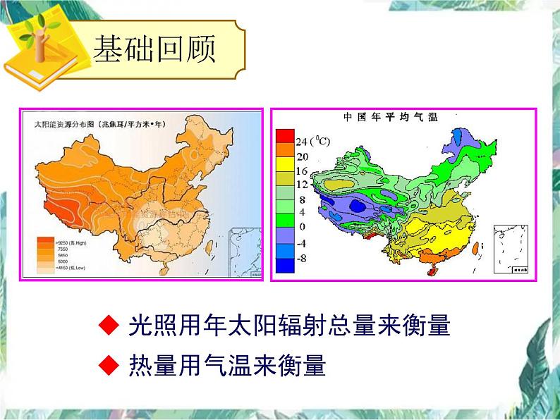 最新高考地理一轮复习——农业区位 优质课件第7页