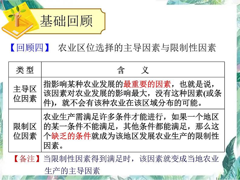 最新高考地理一轮复习——农业区位 优质课件第8页