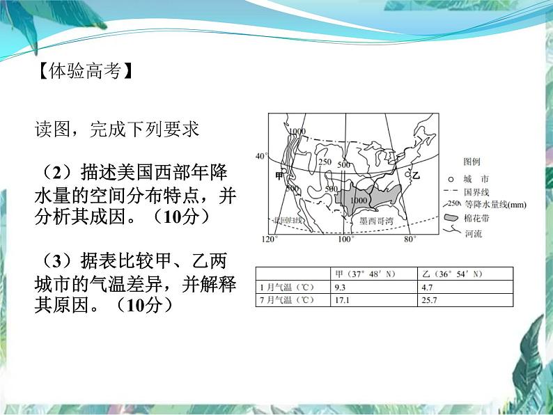 高考地理二轮复习 气候专题课件PPT第3页