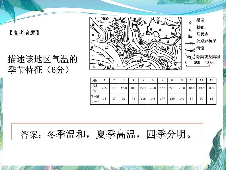 高考地理二轮复习 气候专题课件PPT第8页