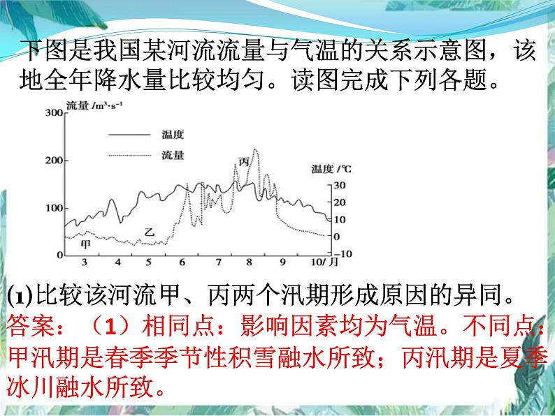 高考地理二轮复习  河流专题课件第8页