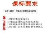 2.1巖石圈物質(zhì)循環(huán)（精品課件）-2020-2021學(xué)年高二地理同步精品課堂（新教材湘教版選擇性必修1） (共37張PPT)