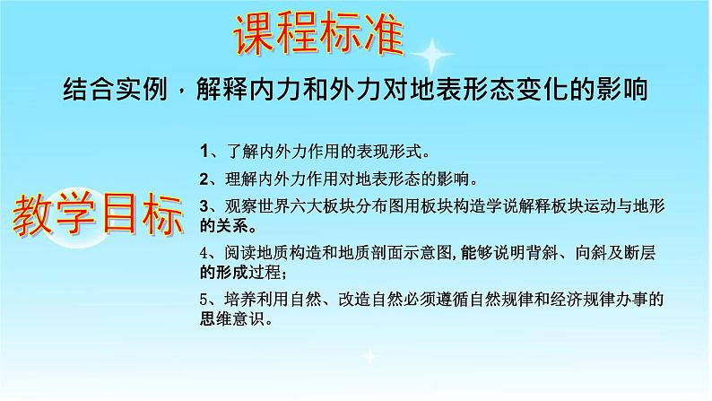 2.2地表形态的变化（第1课时）（精品课件）-2020-2021学年高二地理同步精品课堂（新教材湘教版选择性必修1） (共45张PPT)07