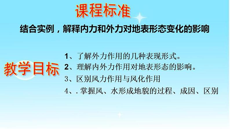 2.2地表形态的变化（第2课时）（精品课件）-2020-2021学年高二地理同步精品课堂（新教材湘教版选择性必修1） (共32张PPT)第5页