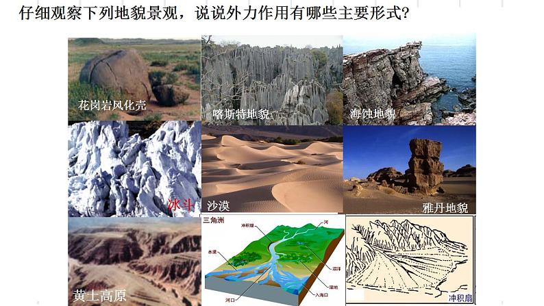 2.2地表形态的变化（第2课时）（精品课件）-2020-2021学年高二地理同步精品课堂（新教材湘教版选择性必修1） (共32张PPT)第6页