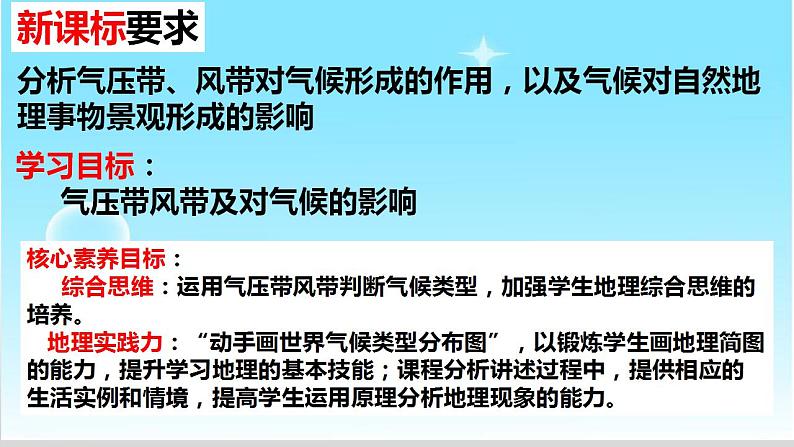 3.2气压带、风带与气候（精品课件）-2020-2021学年高二地理同步精品课堂（新教材湘教版选择性必修1）07