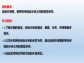 4.1陆地水体的相互关系课件-2020-2021学年高二地理同步精品课堂（新教材湘教版选择性必修1）