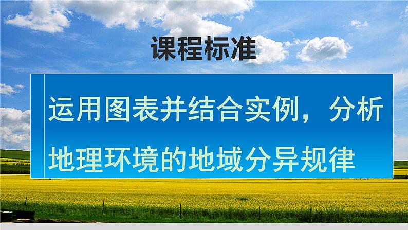 5.2自然环境的地域差异精品课件-2020-2021学年高二地理同步精品课堂（新教材湘教版选择性必修1）02