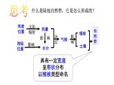 5.2自然环境的地域差异精品课件-2020-2021学年高二地理同步精品课堂（新教材湘教版选择性必修1）