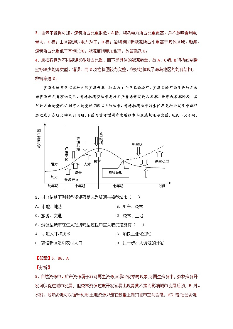 2.3资源枯竭型地区的可持续发展（精选练习）-2020-2021学年高二地理同步备课系列（新教材湘教版选择性必修2）03