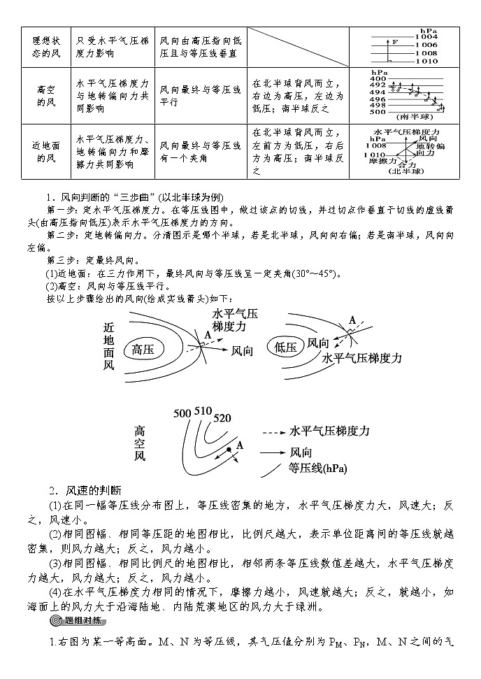 2020-2021学年湘教版（2019）高中地理选择性必修一 3.1气压带、风带的形成与移动 学案02