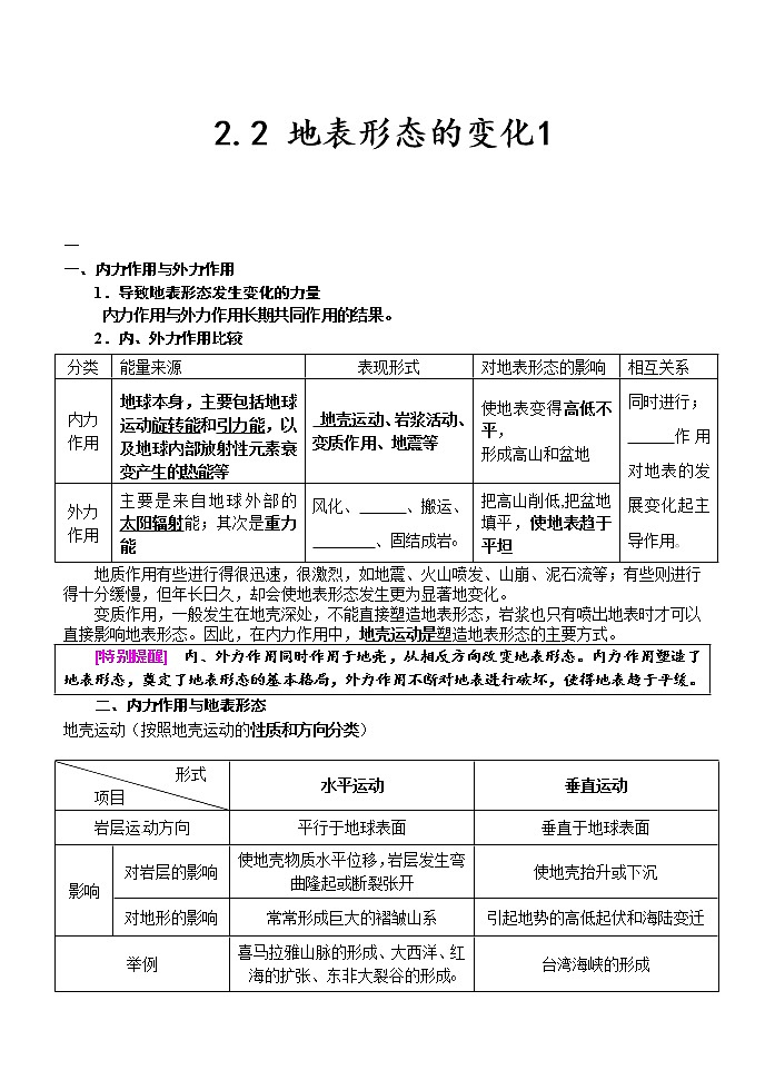 2020-2021学年湘教版（2019）高中地理选择性必修一 2.2 地表形态的变化 学案101