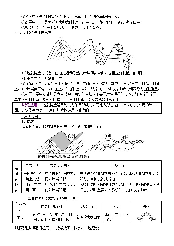 2020-2021学年湘教版（2019）高中地理选择性必修一 2.2 地表形态的变化 学案103