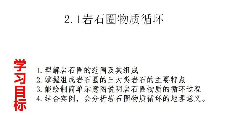 2020-2021学年湘教版（2019）高中地理选择性必修一 2.1岩石圈物质循环 教学课件01