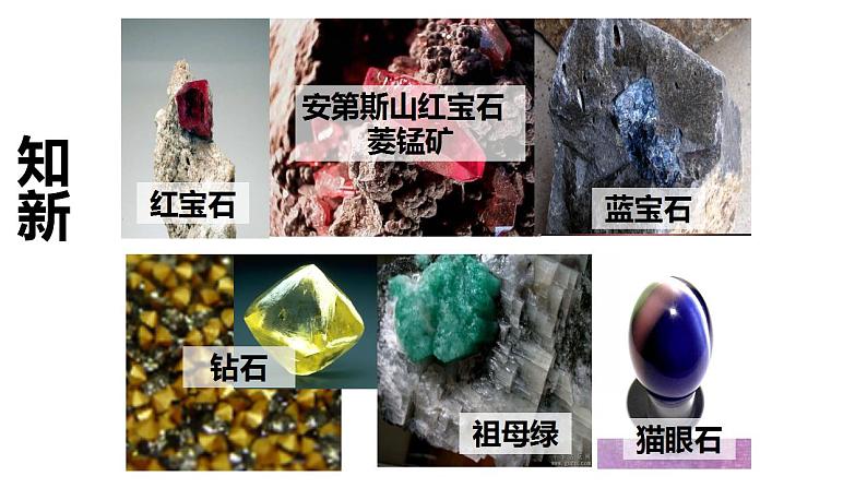 2020-2021学年湘教版（2019）高中地理选择性必修一 2.1岩石圈物质循环 教学课件03