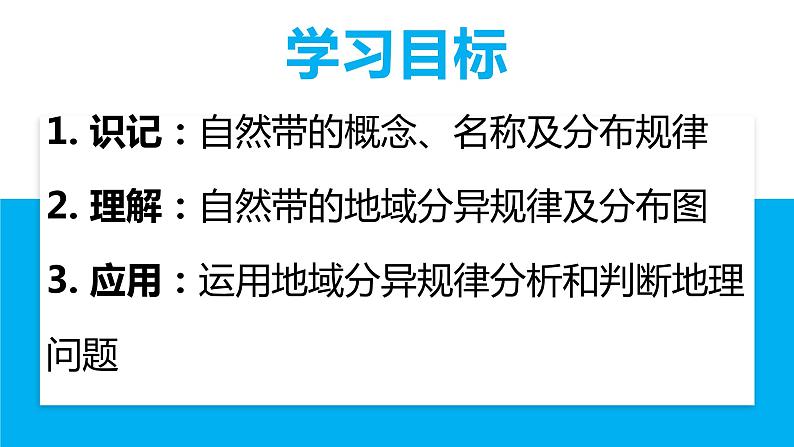 5.2 自然环境的地域差异性 课件 2020-2021学年湘教版（2019）高中地理选择性必修一03