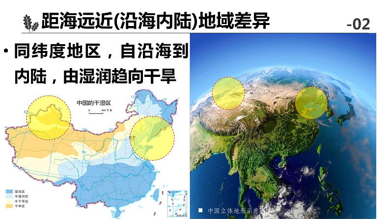 5.2 自然环境的地域差异性 课件 2020-2021学年湘教版（2019）高中地理选择性必修一07